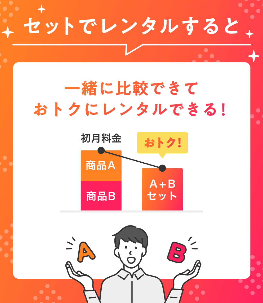 エアクロモール セットでレンタル
