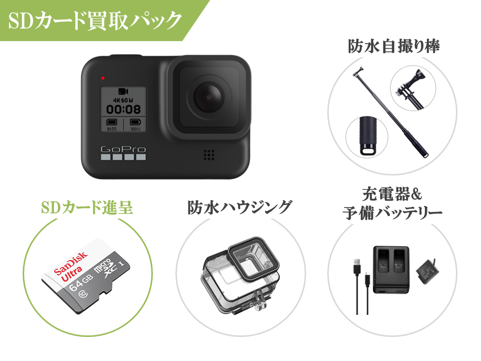 GoPro HERO8 BLACK 初心者用セット